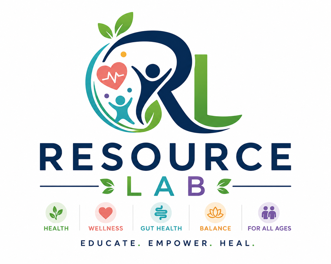 Resource Lab
